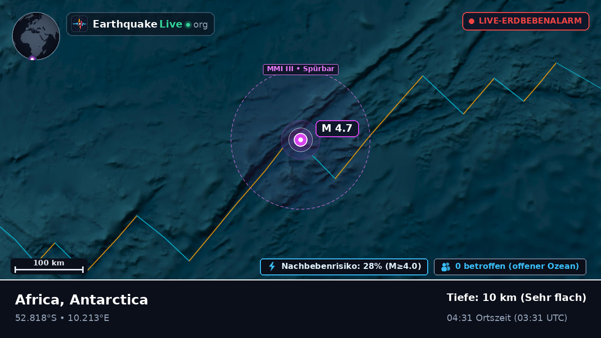 Südatlantik (Antarctica)