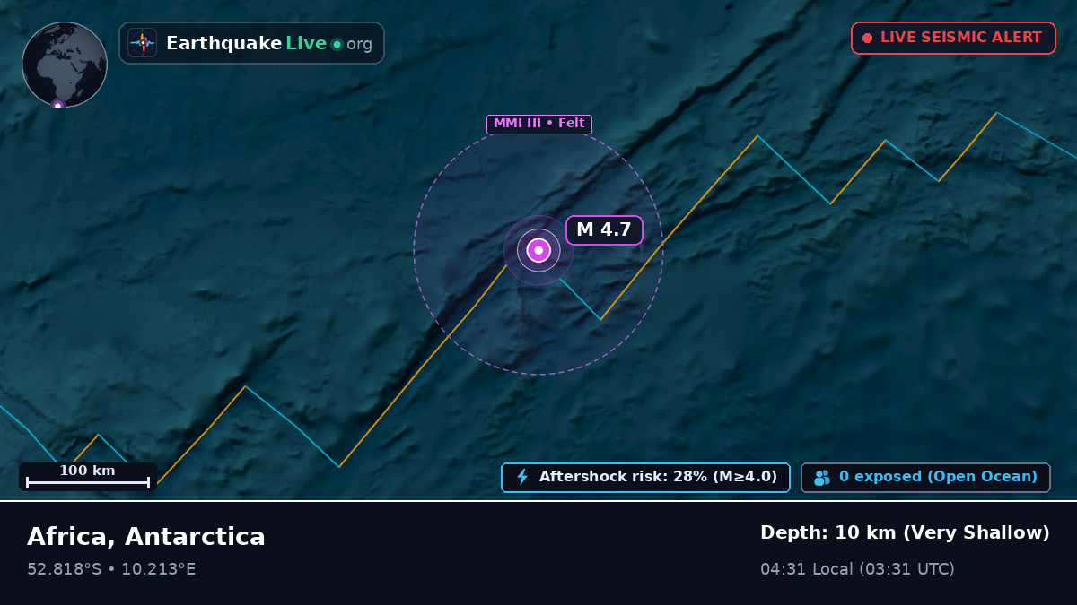 South Atlantic Ocean (Antarctica)