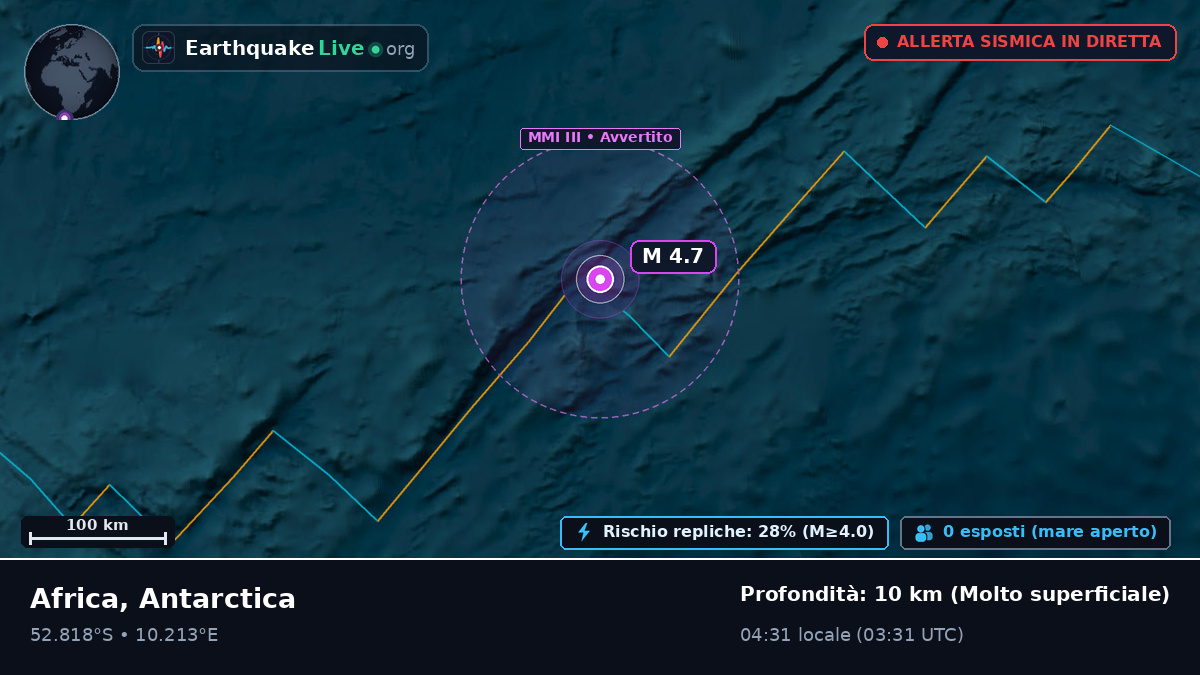 Oceano Atlantico meridionale (Antarctica)