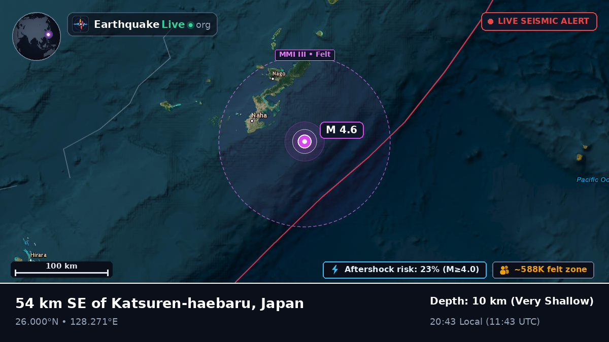 Philippine Sea (Japan)