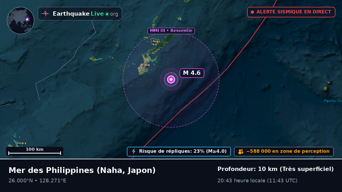 Mer des Philippines (Japon)