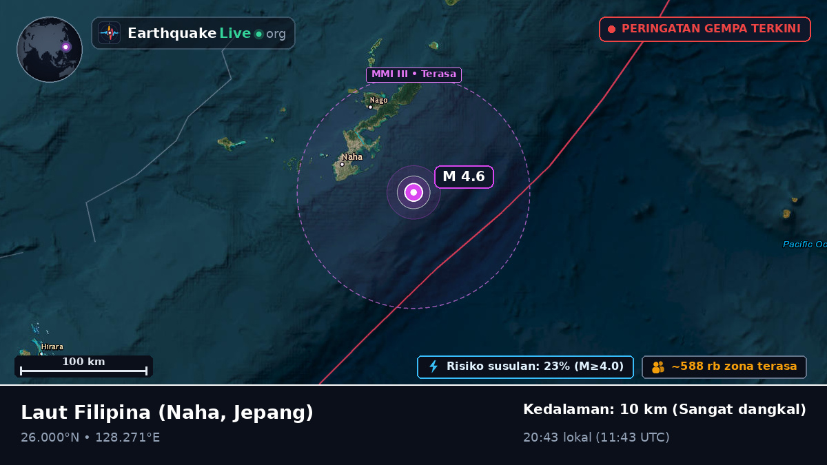 Laut Filipina (Jepang)