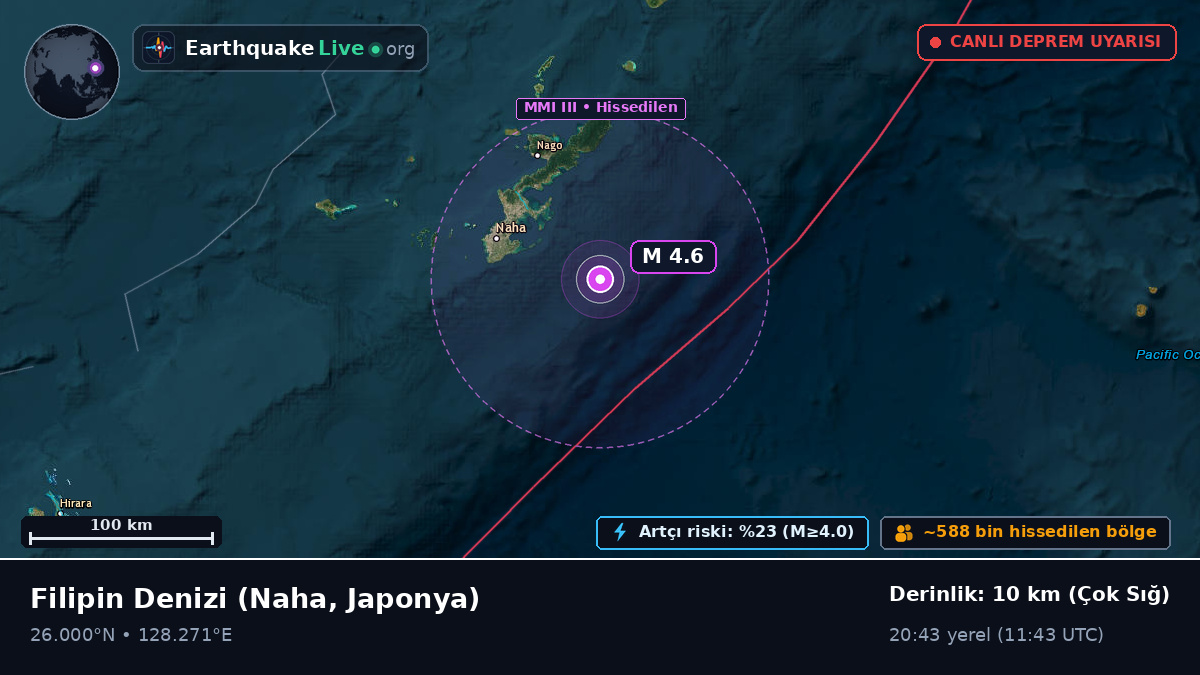 Filipin Denizi (Japonya)