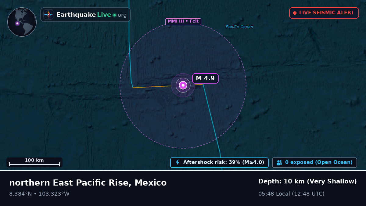 North Pacific Ocean (Mexico)