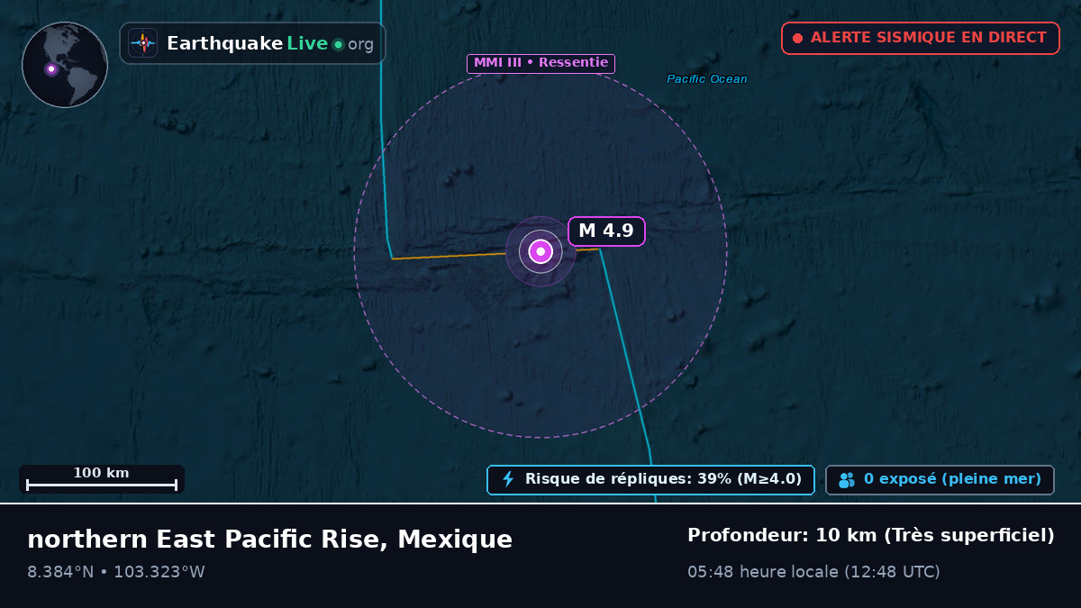 Océan Pacifique Nord (Mexique)