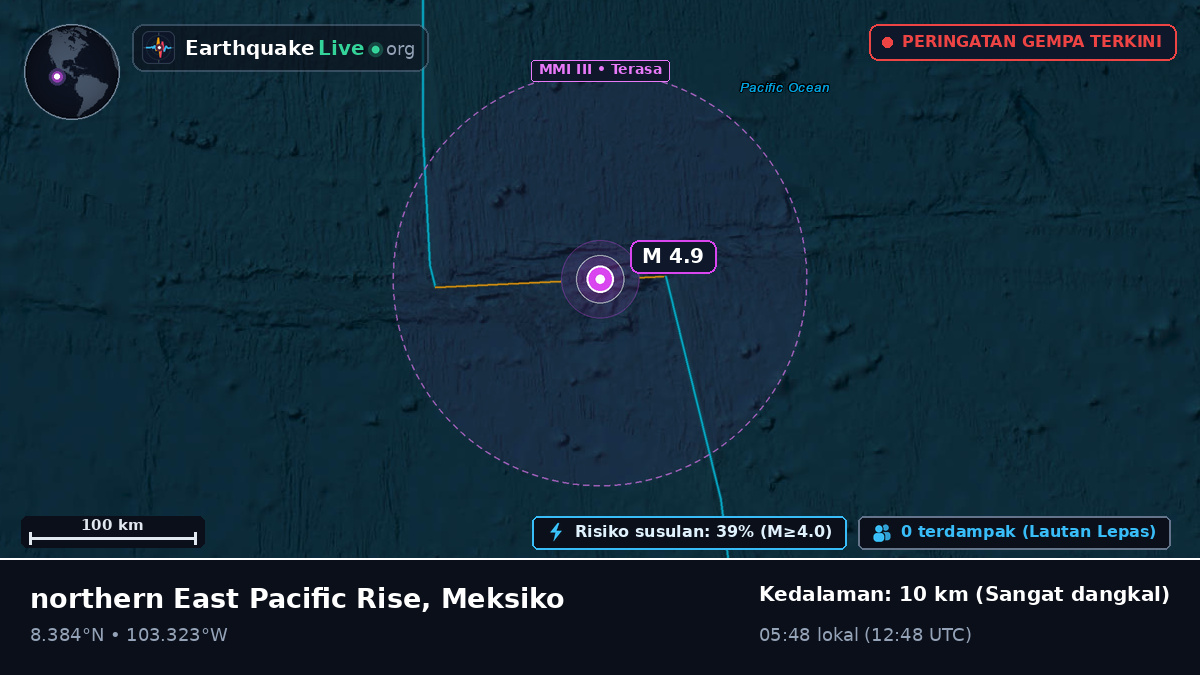 Samudra Pasifik Utara (Meksiko)