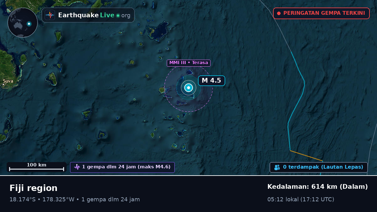 Samudra Pasifik Selatan (Fiji)