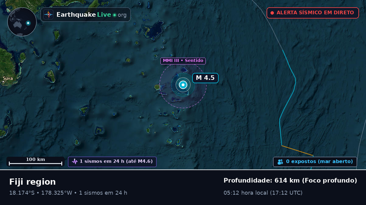 Oceano Pacífico Sul (Fiji)