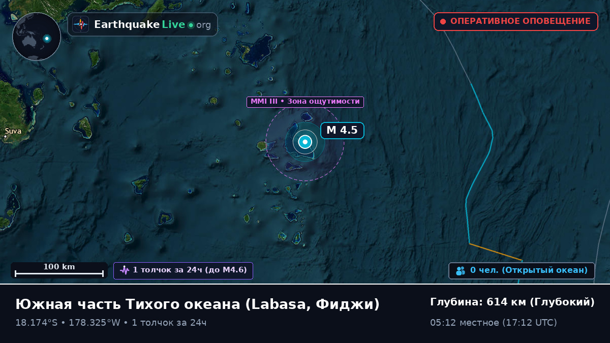 Южная часть Тихого океана (Фиджи)