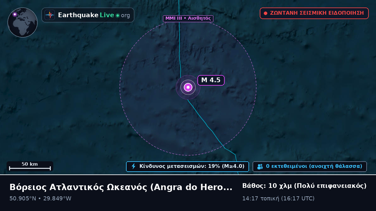 Βόρειος Ατλαντικός Ωκεανός (Πορτογαλία)
