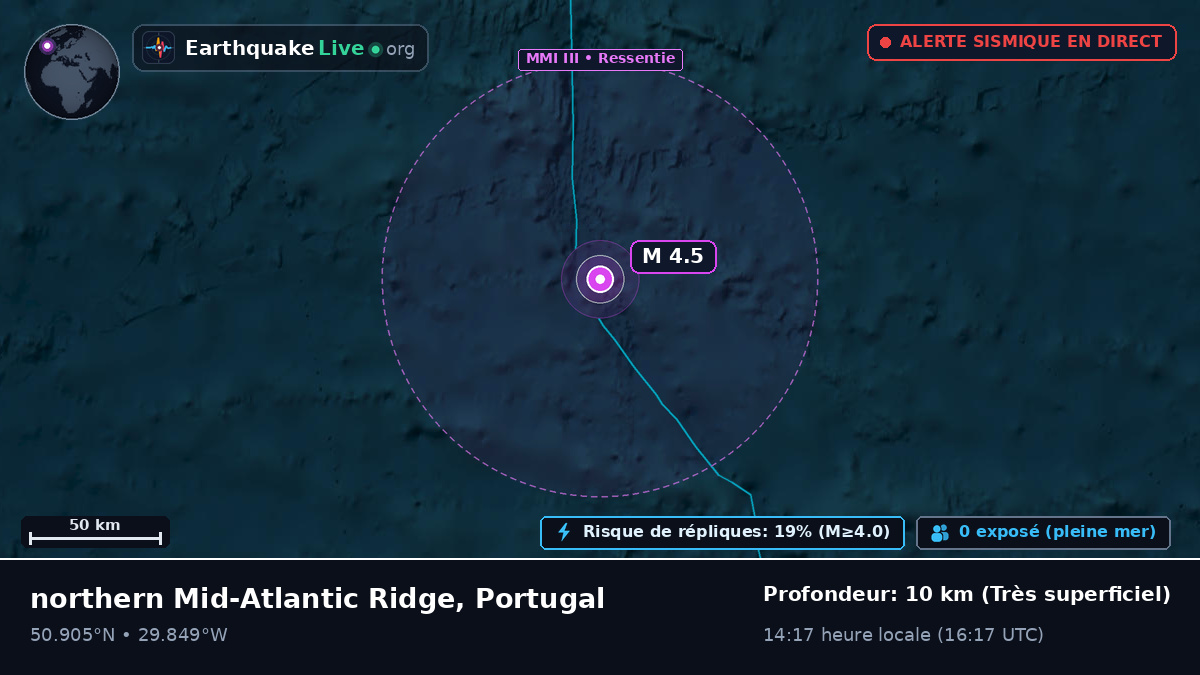 Océan Atlantique Nord (Portugal)