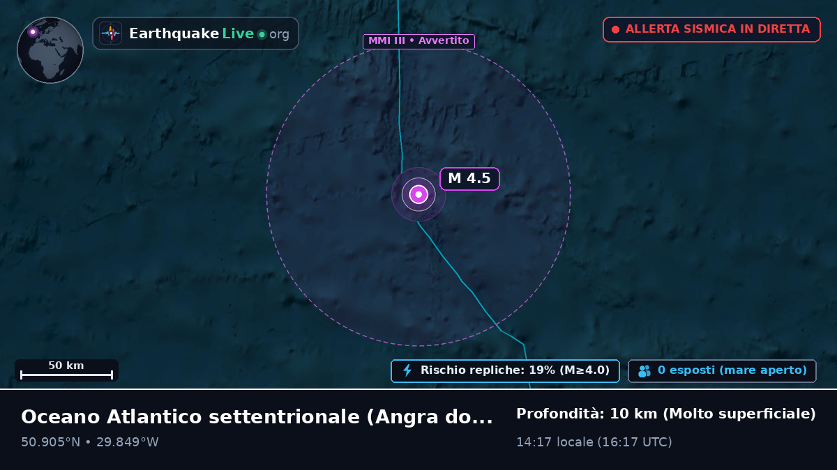 Oceano Atlantico settentrionale (Portogallo)