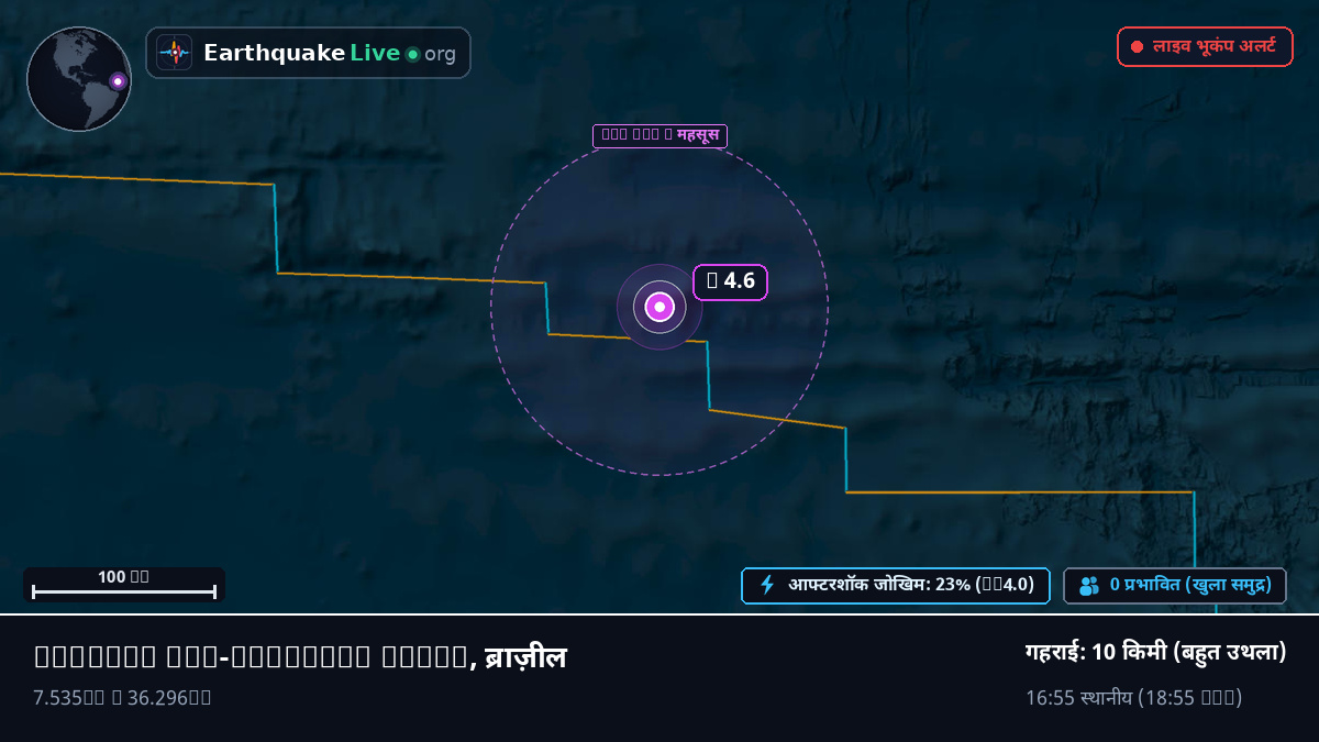 उत्तरी अटलांटिक महासागर (ब्राज़ील)