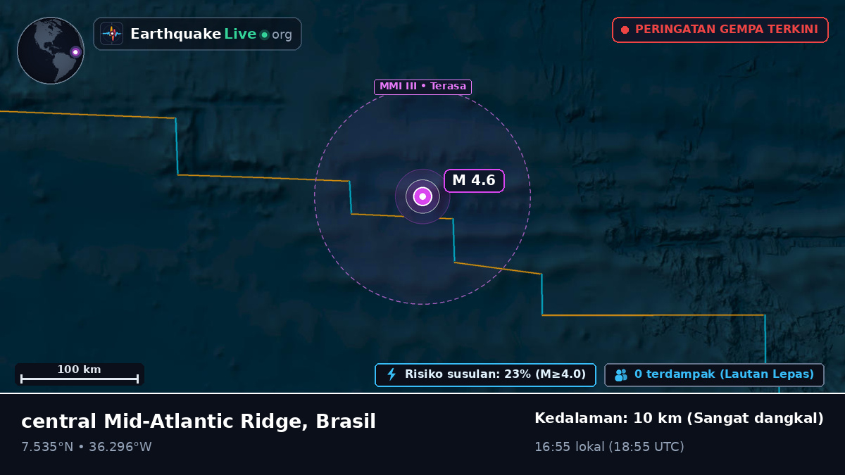 Samudra Atlantik Utara (Brasil)