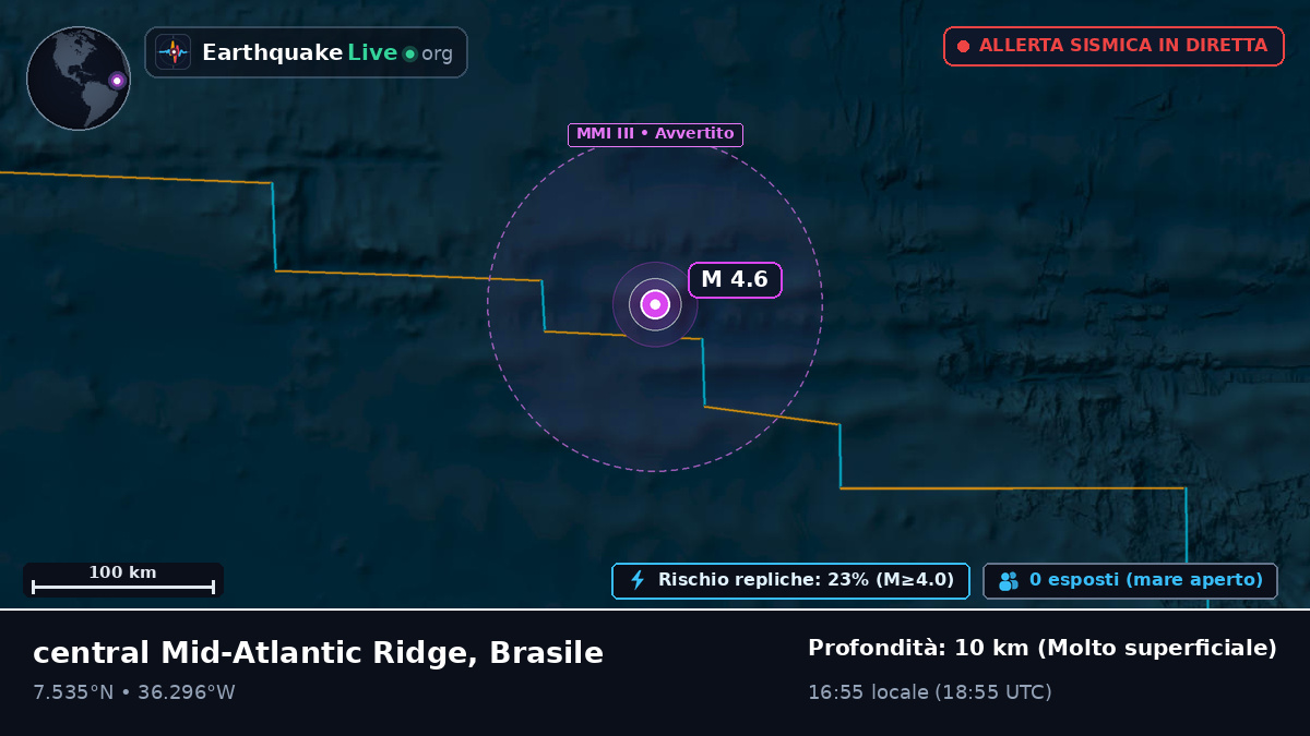 Oceano Atlantico settentrionale (Brasile)