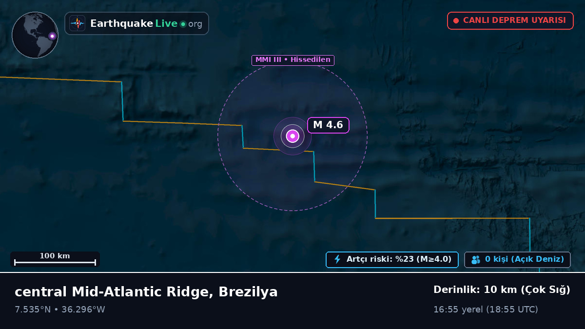 Kuzey Atlantik Okyanusu (Brezilya)