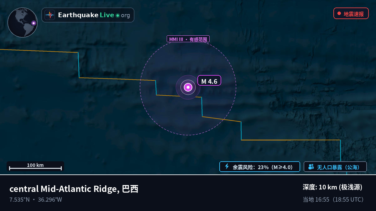 北大西洋 (巴西)