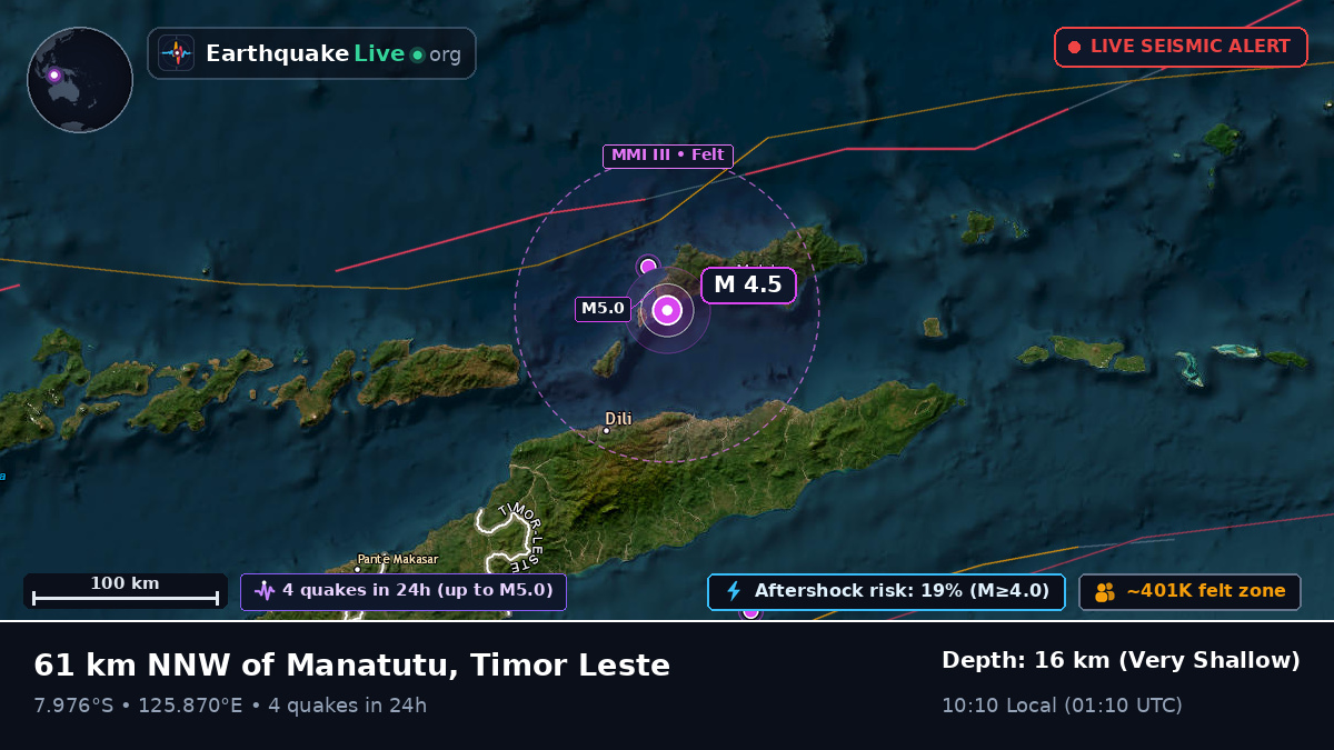 Banda Sea (East Timor)