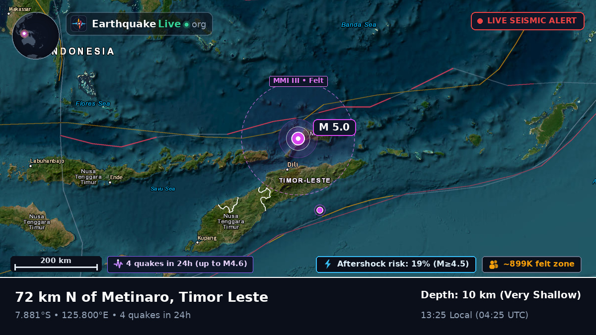 Banda Sea (East Timor)