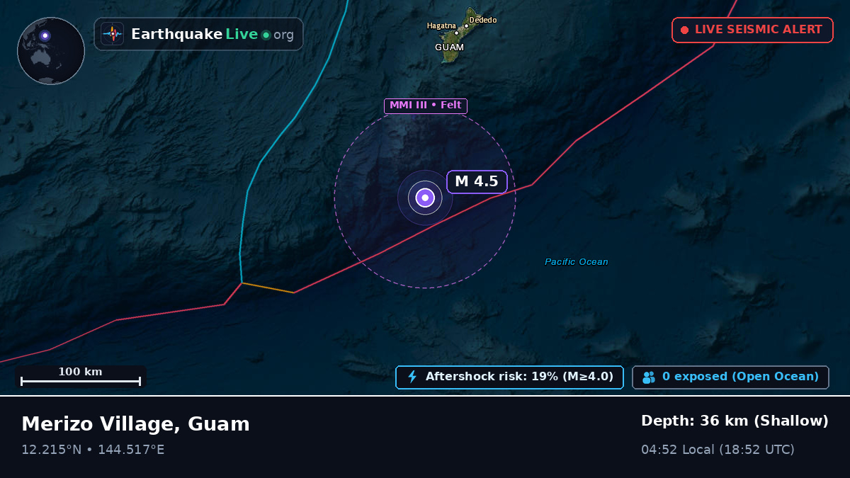 Philippine Sea (Guam)