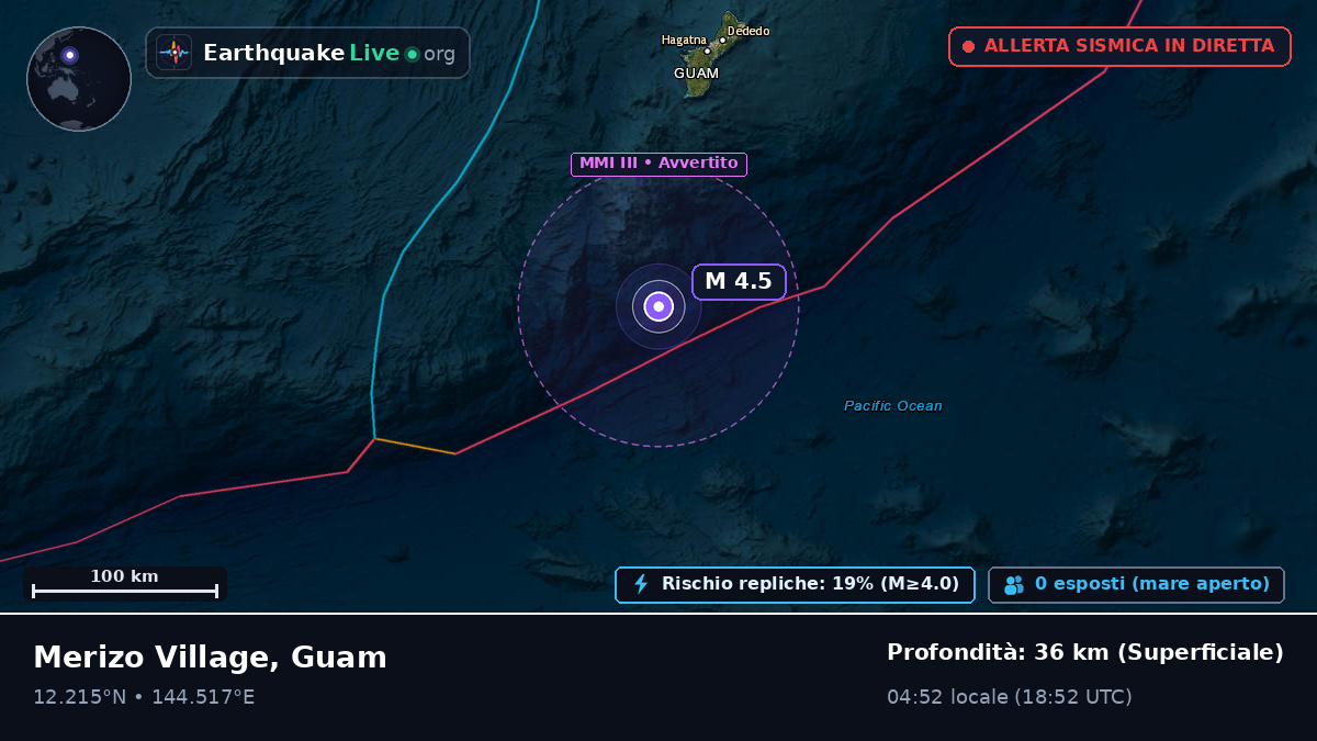 Mare delle Filippine (Guam)