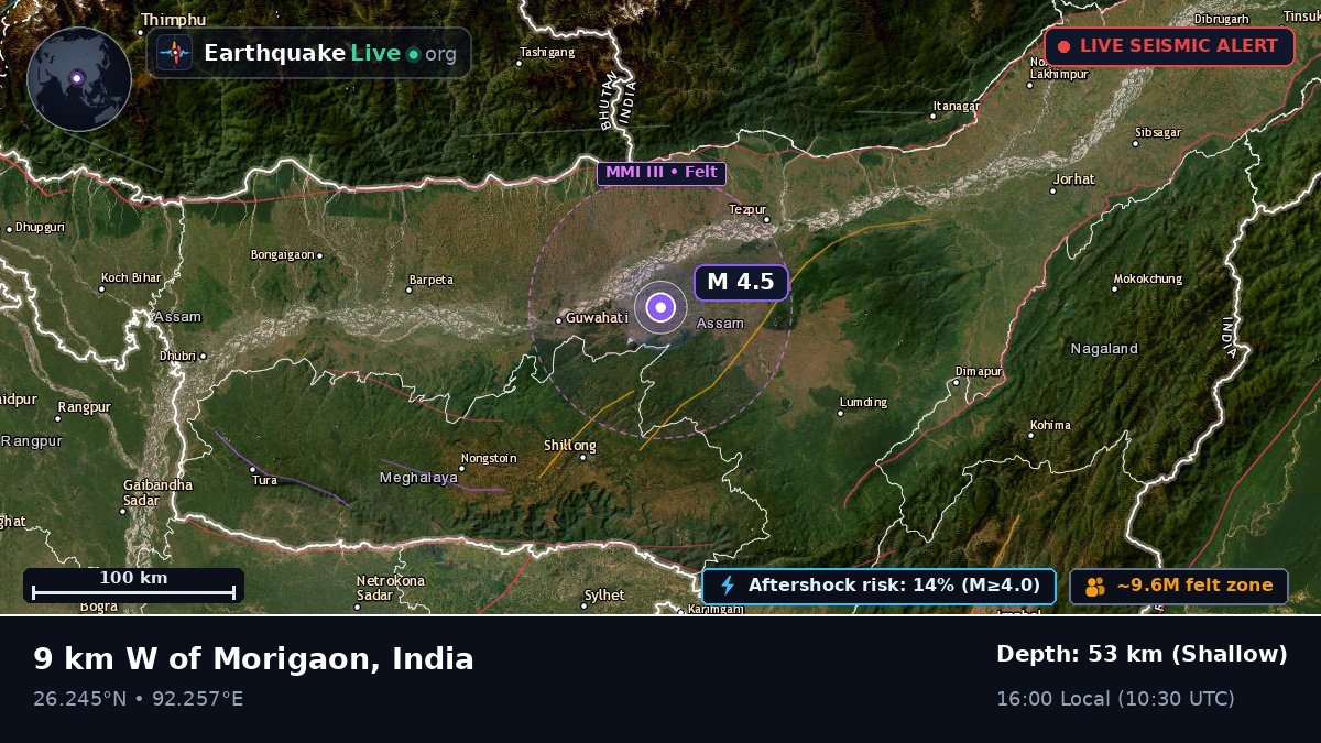 Assam, India