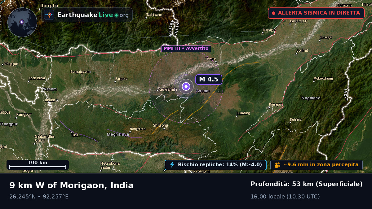 Assam, India