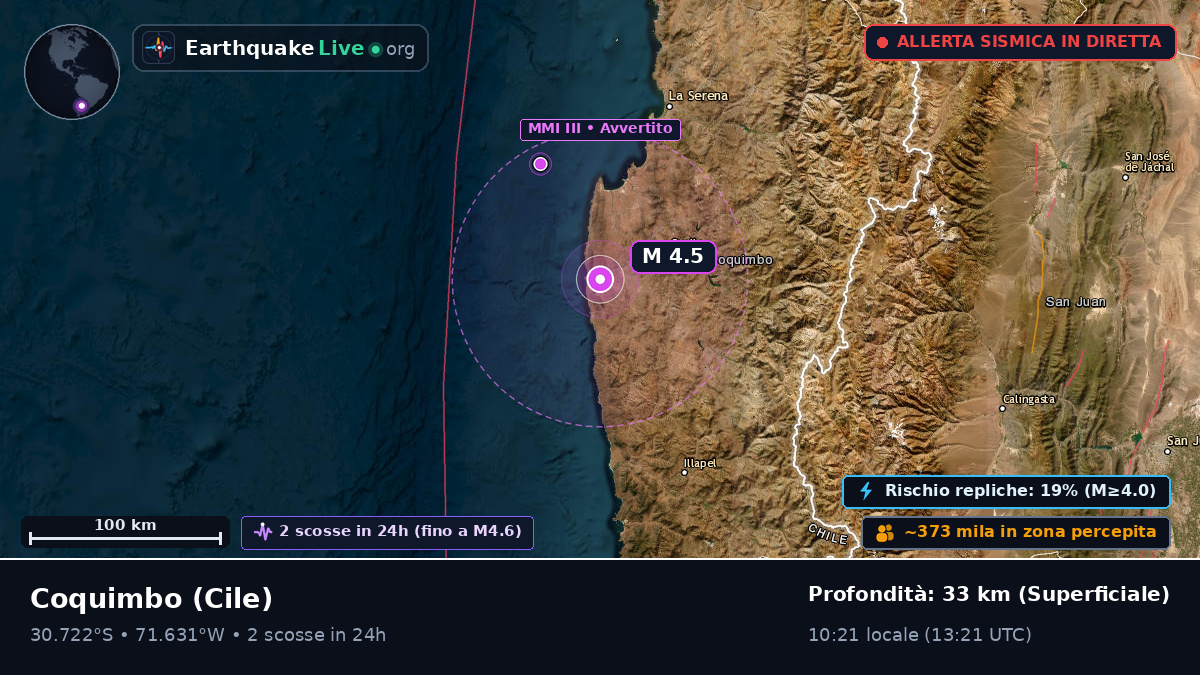 Coquimbo, Cile