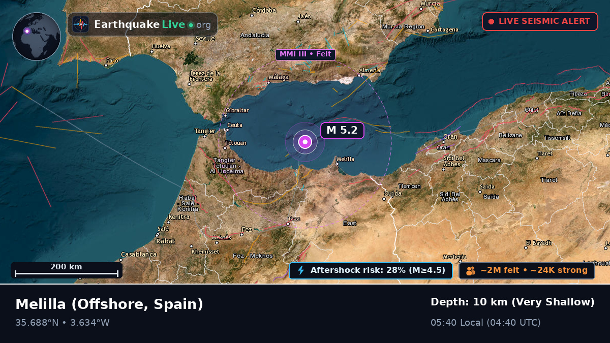 Off the coast of Melilla, Spain