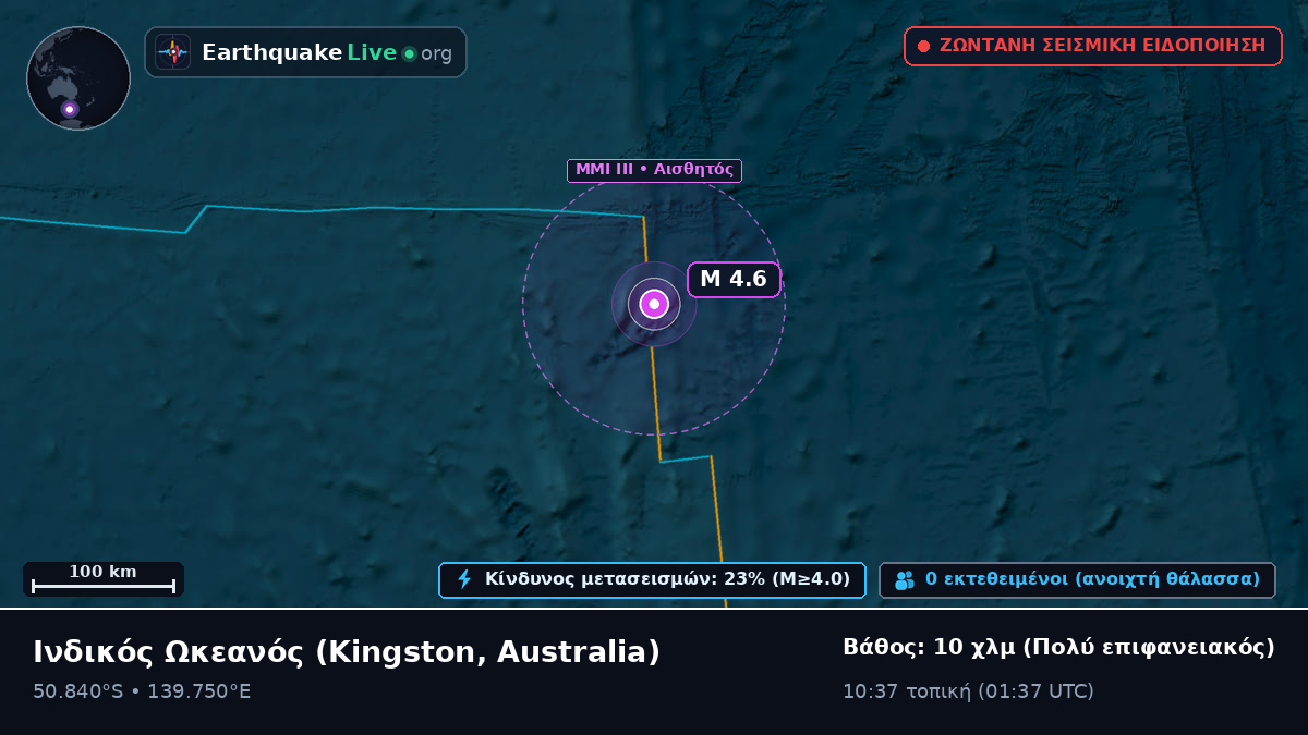 Ινδικός Ωκεανός (Australia)