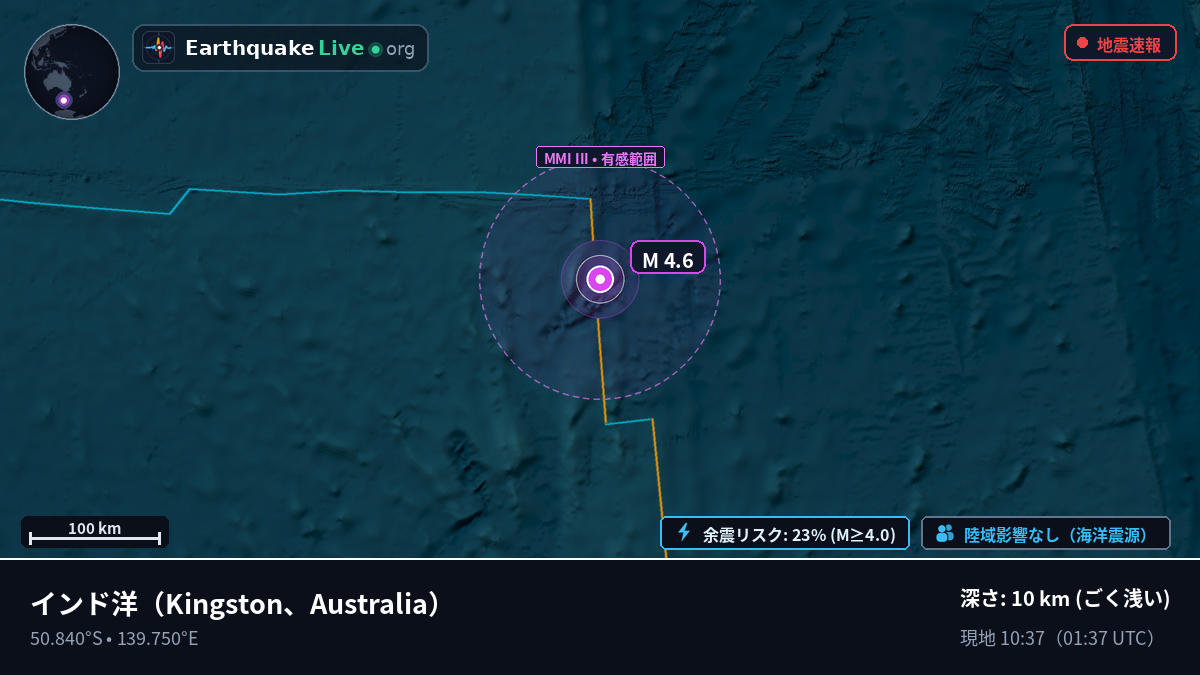 インド洋 (Australia)