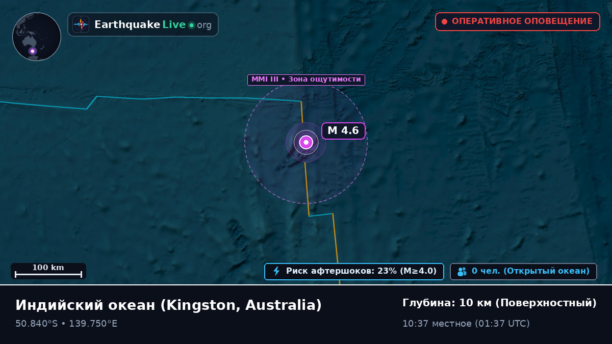 Индийский океан (Australia)
