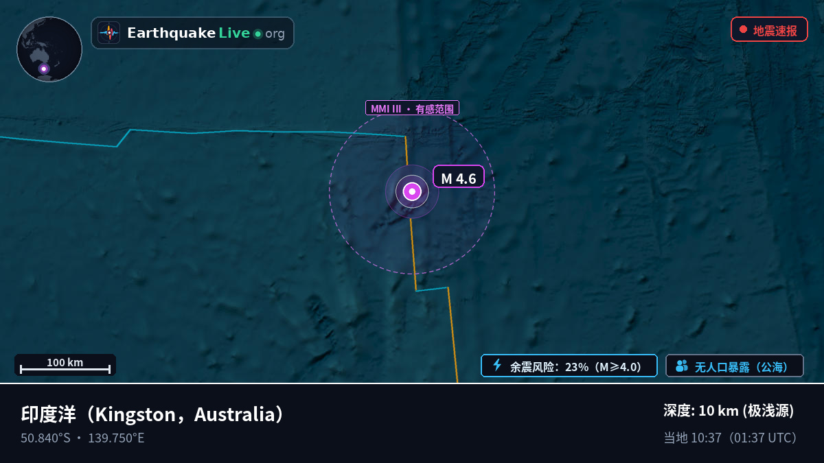 印度洋 (Australia)