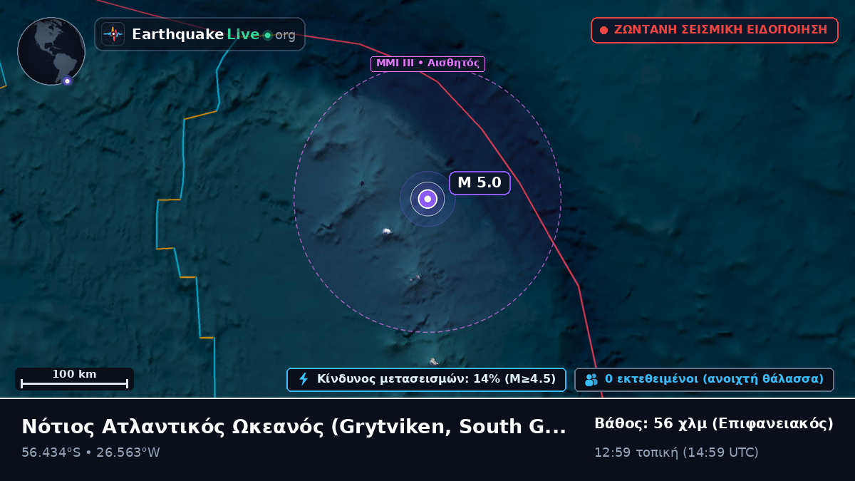 Νότιος Ατλαντικός Ωκεανός (South Georgia and the Islands)