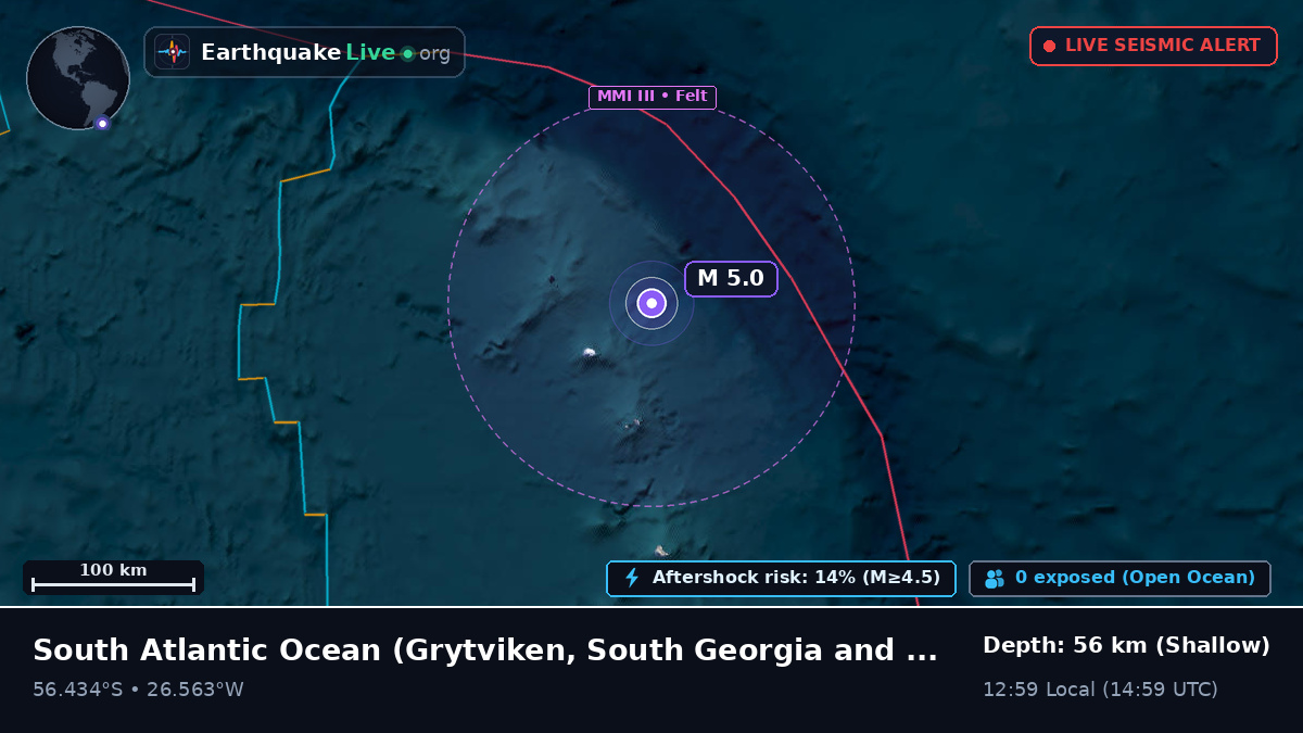 South Atlantic Ocean (South Georgia and the Islands)