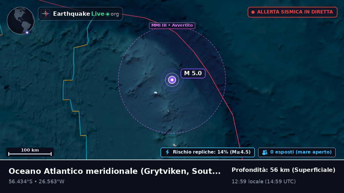 Oceano Atlantico meridionale (South Georgia and the Islands)