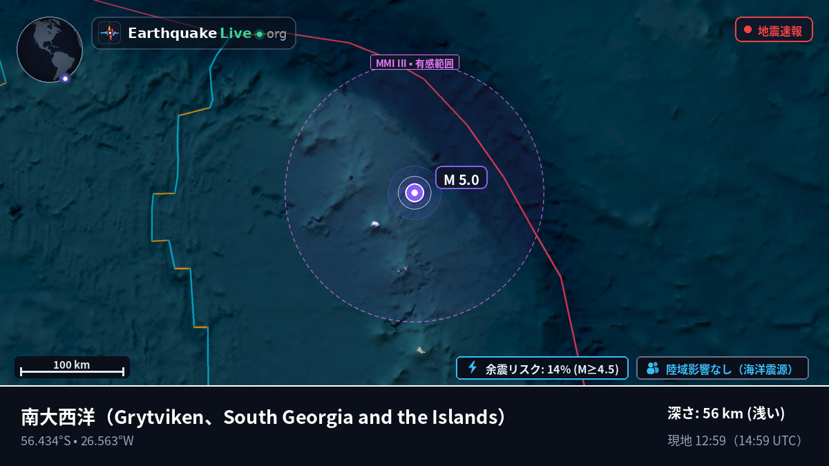 南大西洋 (South Georgia and the Islands)