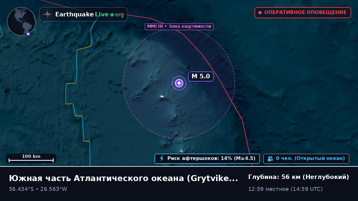 Южная часть Атлантического океана (South Georgia and the Islands)