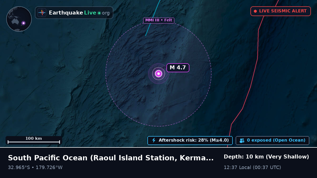 South Pacific Ocean (Kermadec Islands)