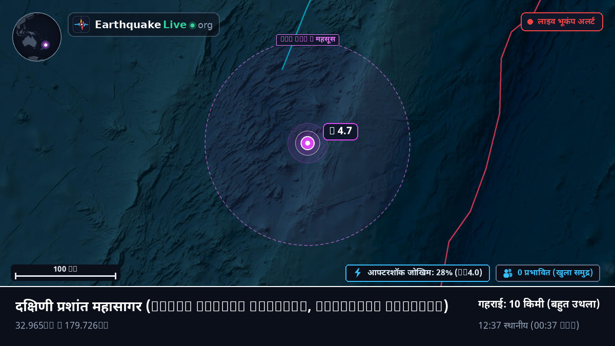 दक्षिणी प्रशांत महासागर (Kermadec Islands)