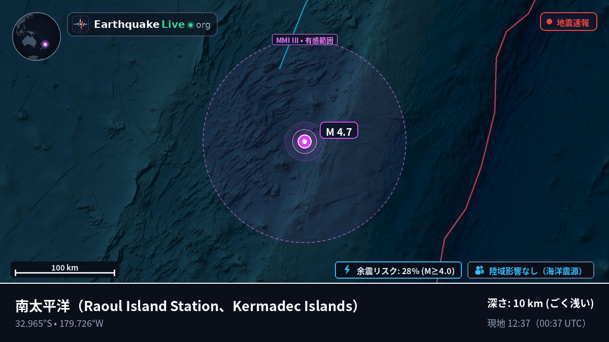 南太平洋 (Kermadec Islands)