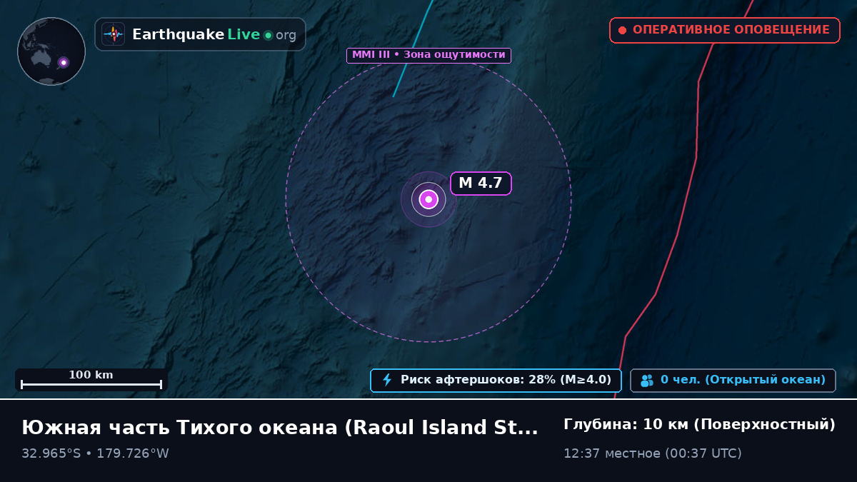 Южная часть Тихого океана (Kermadec Islands)