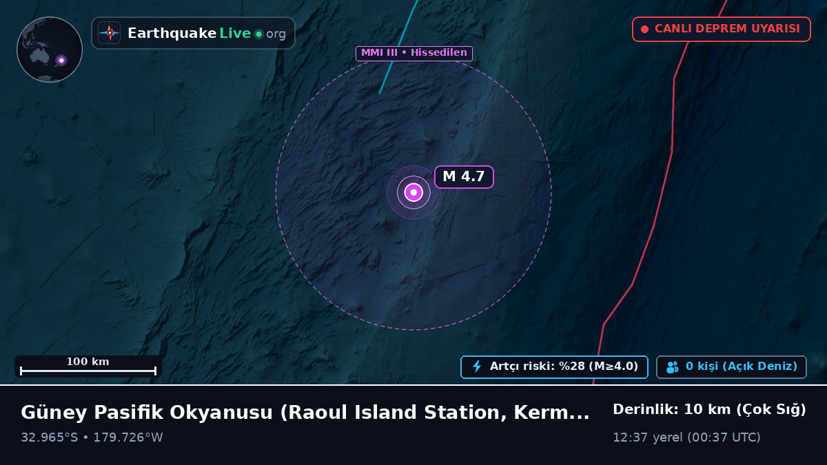Güney Pasifik Okyanusu (Kermadec Islands)