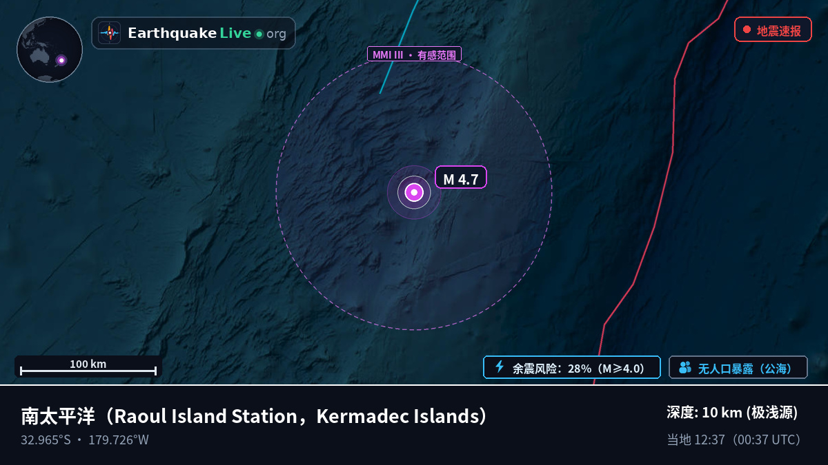 南太平洋 (Kermadec Islands)