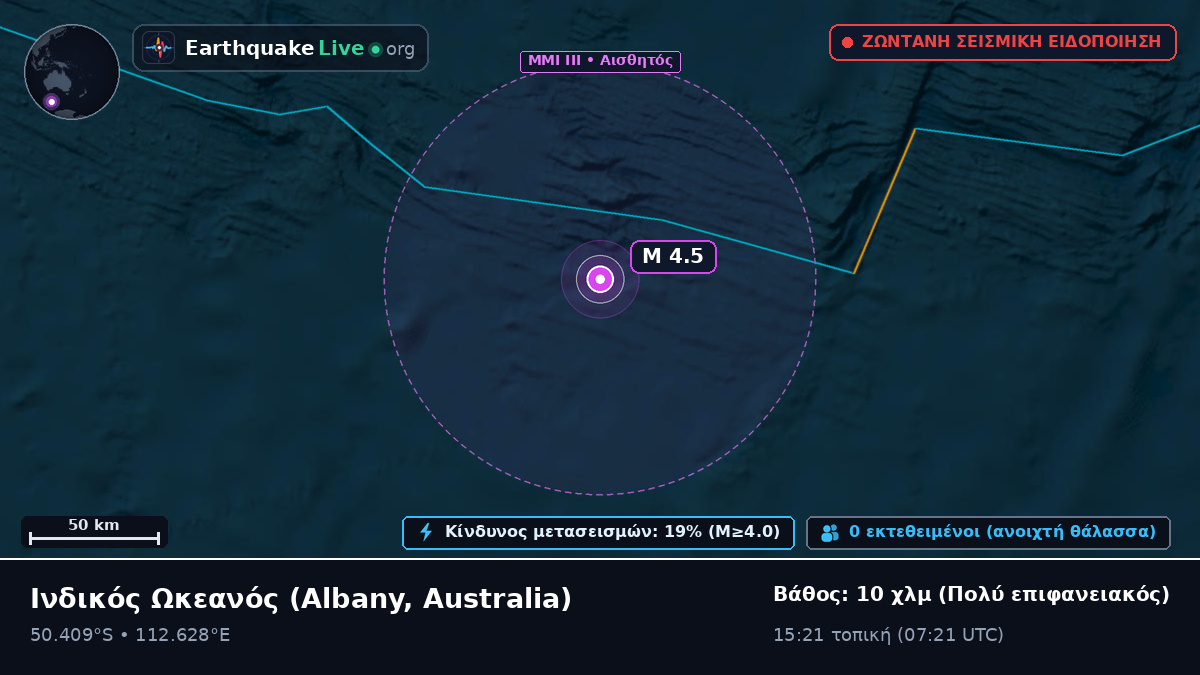 Ινδικός Ωκεανός (Australia)