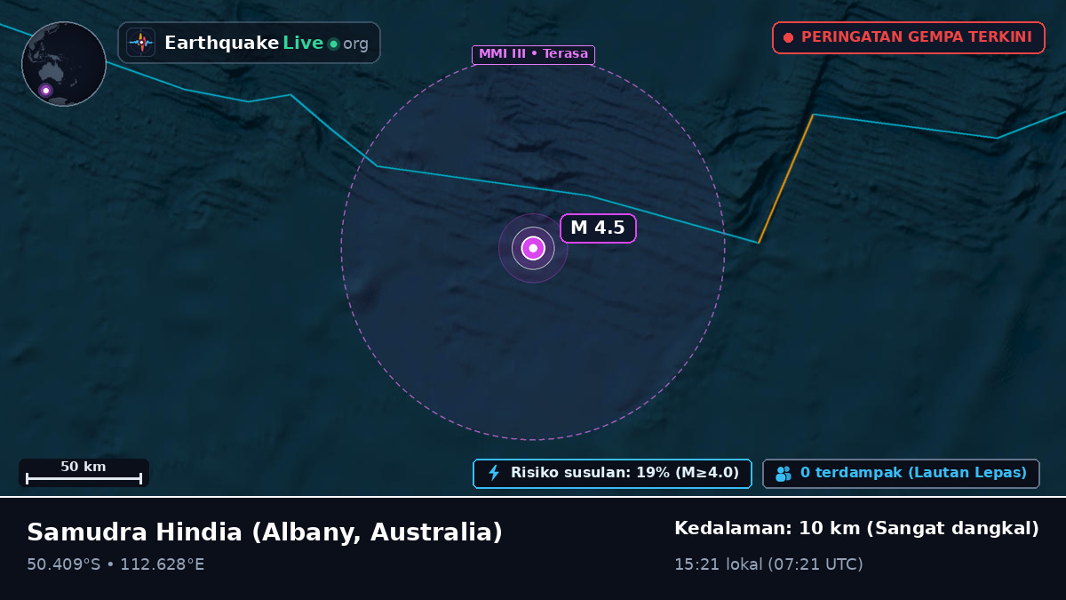 Samudra Hindia (Australia)