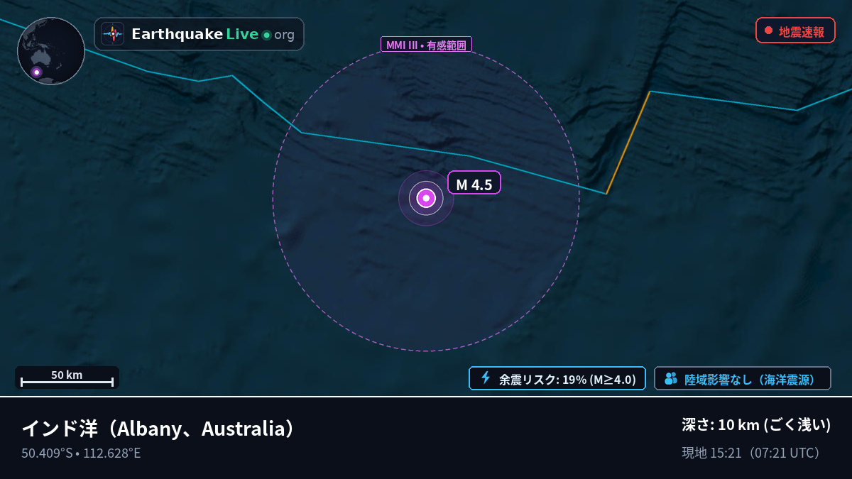 インド洋 (Australia)