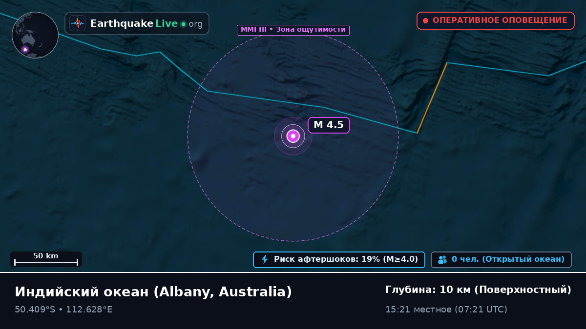 Индийский океан (Australia)
