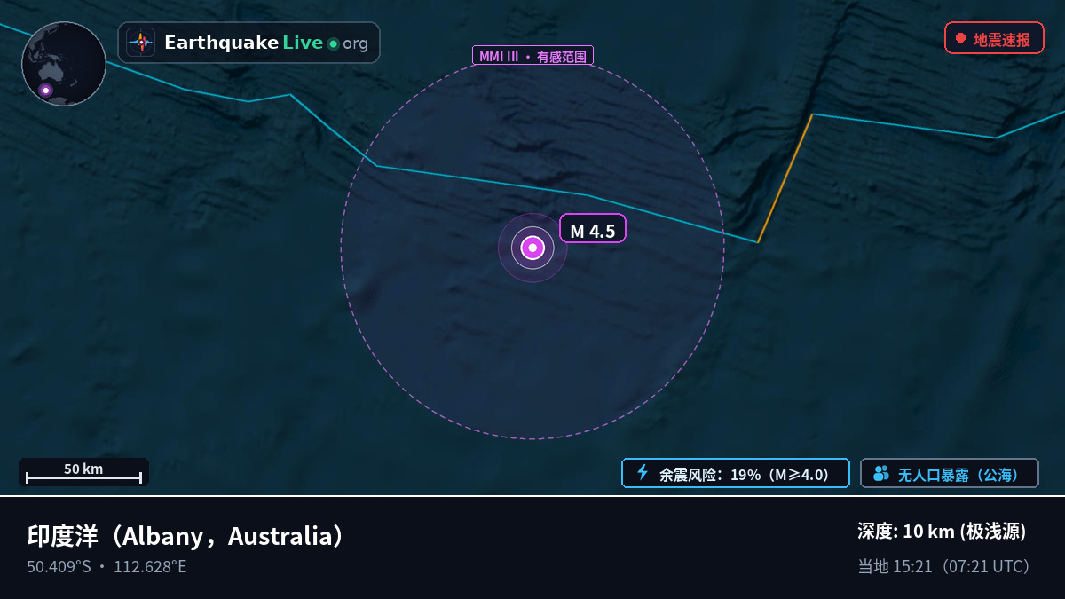 印度洋 (Australia)