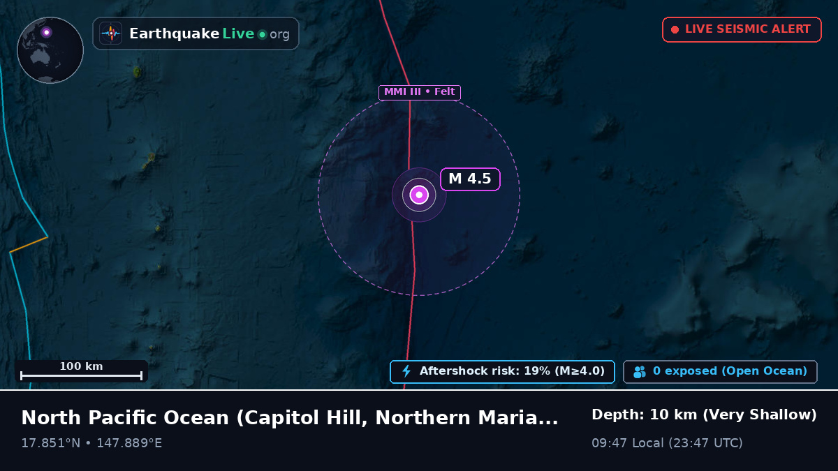 North Pacific Ocean (Northern Mariana Islands)